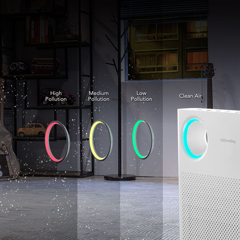 Indoor Air Quality Indicator - Coway Breeze