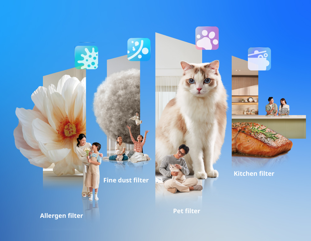 Coway Air Matching Filter Programme