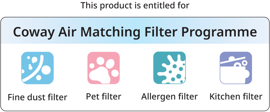 Coway Air Matching Filter Programme