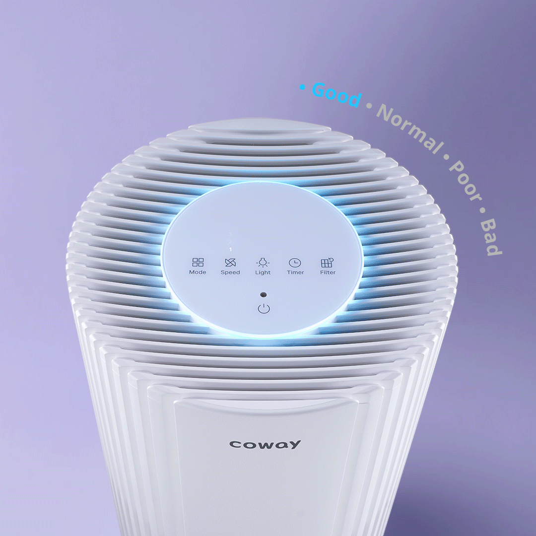 Coway Storm 2 - Air Quality Indicator