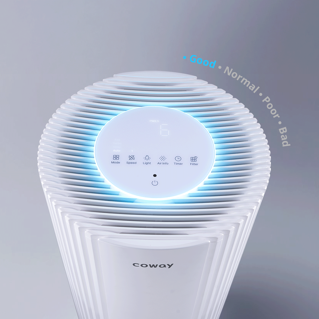 Coway Storm 2 - Air Quality Indicator