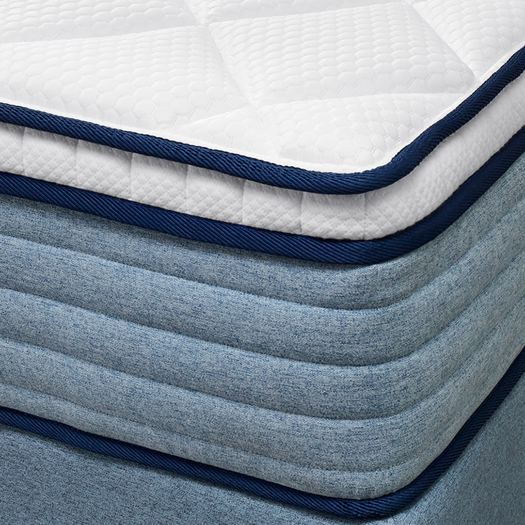 Close Up Mattress Fabric View - Coway Prime II Series