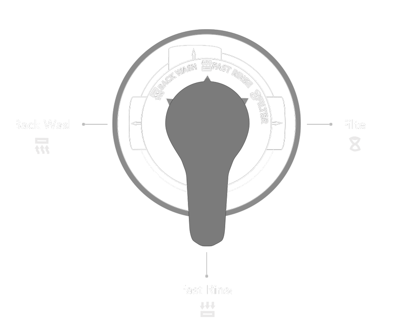 Coway Bamboo Plus - Flush System Controller