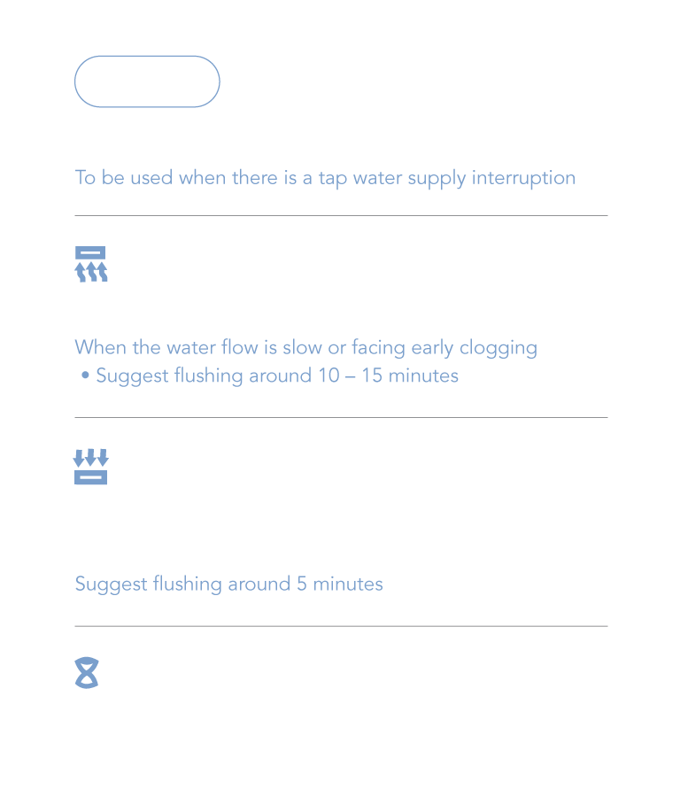 Coway Outdoor Filter - Easy To Use 4-Way Multiport Valve