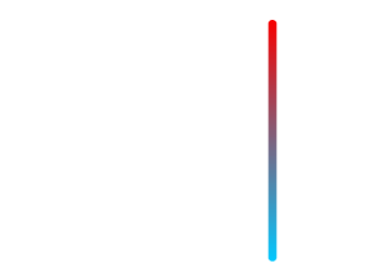 temperature