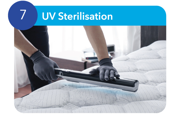 UV Sterilisation - Coway Mattress Care Service